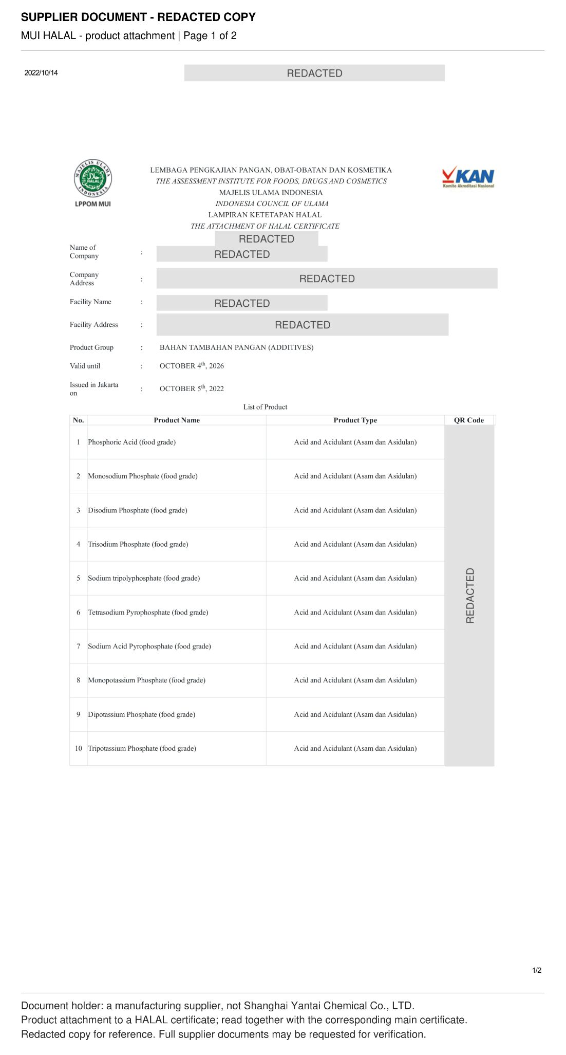 Halal certificate (redacted)